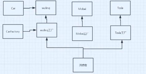 软件开发资讯 软件设计与开发的最新趋势与实践